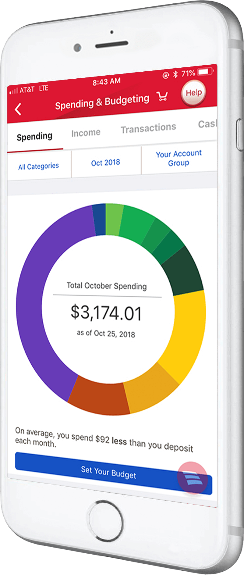 Image of a phone displaying the Spending & Budgeting tool.