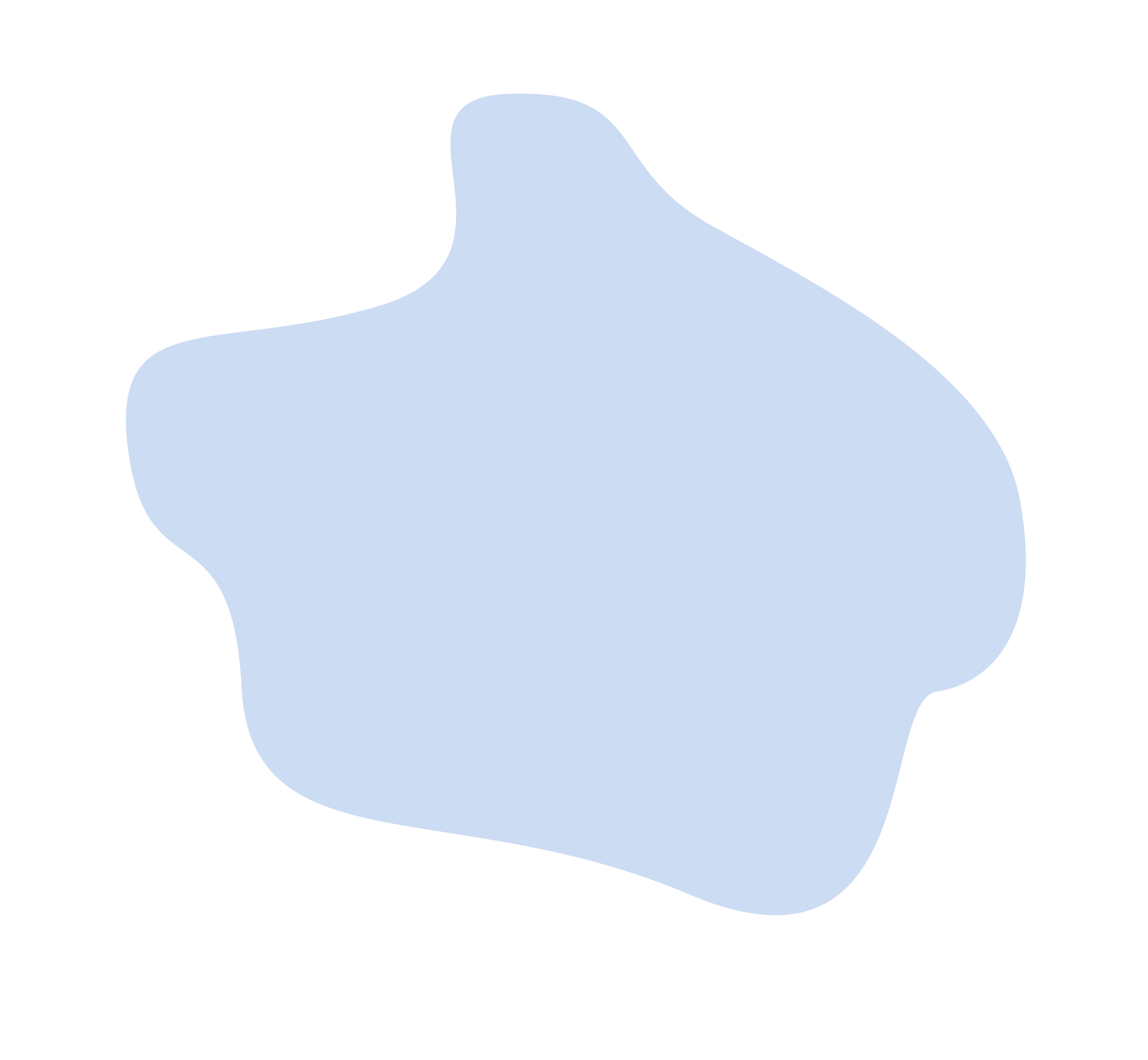 Blob1.png