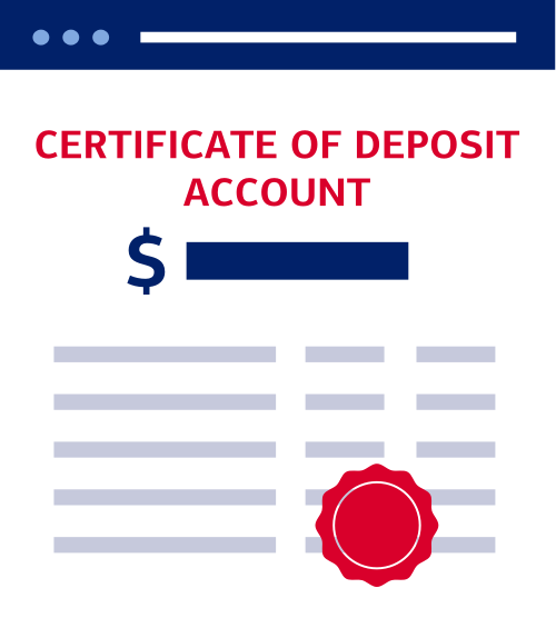 Certificate of Deposit: Explore CDs